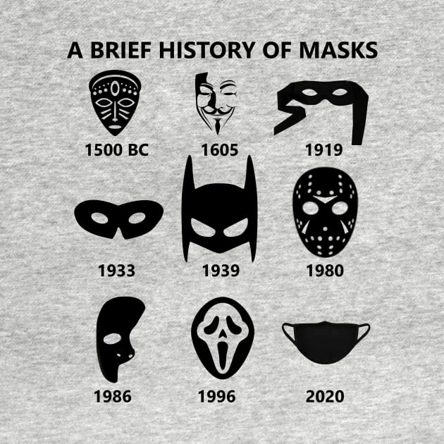 A Brief History Of Masks by Bigfinz